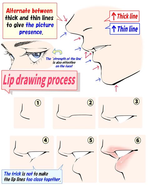 Takuya's Drawing (@takuya_kakikata) on X How To Draw Anime, الفن الرقمي, Lip Drawing, Mouth Drawing, 얼굴 드로잉, Nose Drawing, Manga Drawing Tutorials, Digital Art Beginner, Draw Anime