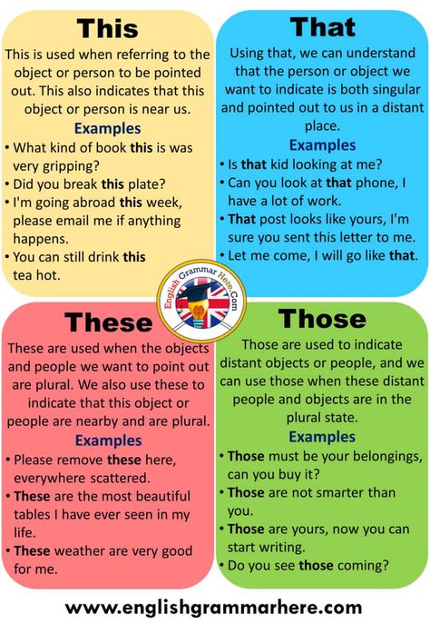 How to Use This, That, These, Those. Difference between This, That, These, Those and Example Sentences Table of Contents USING THIS / THAT / THESE / THOSEThisTheseThatThose USING THIS / THAT / THESE / THOSE The words that replace all object or concept names, other than person names, are called ‘demonstrative pronouns’. Using demonstrative pronouns, we can both point out what I want to show, and ensure that the name is marked by keeping it in place. These pronouns are generally used before the no Polite English, Descriptive Adjectives, Demonstrative Pronouns, English Grammar Notes, English Grammar Rules, Grammar For Kids, Teaching English Grammar, English Phonics, English Learning Spoken