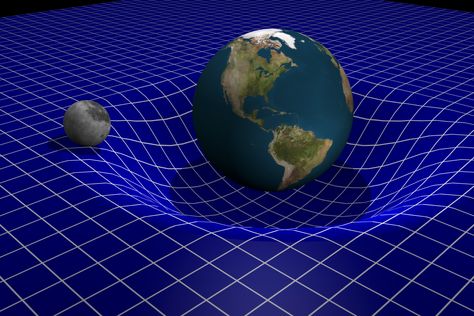 Gravity Islamic Countries, Modern Physics, General Relativity, Sun And Earth, Theory Of Relativity, Hobbies And Interests, Space Time, Research Projects, Science Projects