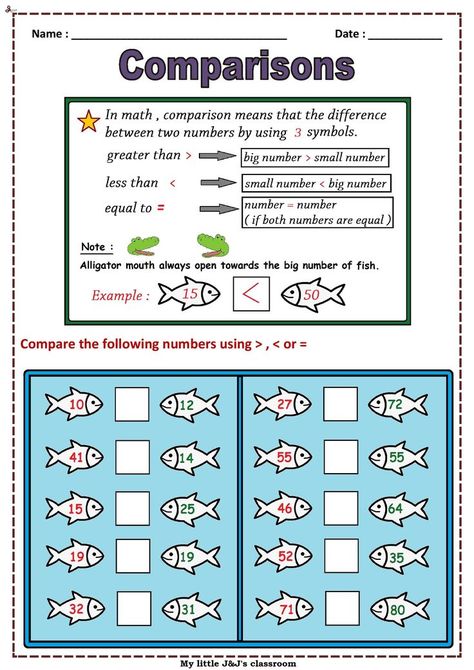 comparisons worksheet-math numbers worksheet-primary grade children-make impressive way to learn easy. Comparison Of Numbers Worksheet, Kg Maths Worksheet, Kindergarden Math, Crazy Cake Recipes, Maths Worksheet, Numbers Worksheet, 1st Grade Math Worksheets, Math Work, Number Worksheets