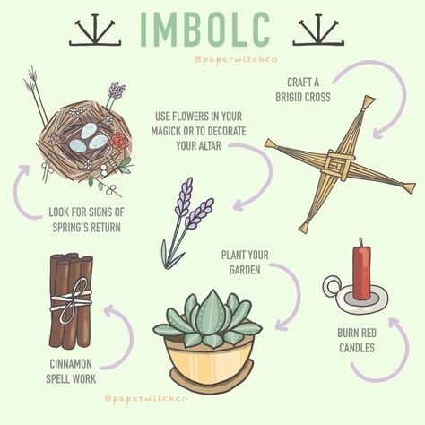 Imbolc Activities, Imbolc Crafts, Imbolc Altar, Astrology Tumblr, Wicca Holidays, Imbolc Ritual, Crafts Valentines, Wiccan Sabbats, Magia Das Ervas