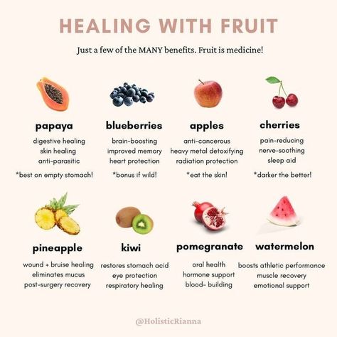 Luteal Phase Fruits, Fruits For Chakras, Best Fruits For Gut Health, Fruit Spiritual Meaning, Fruits Nutrition Facts, Whole Food Diet, Brain Food, Organic Health, Healing Food