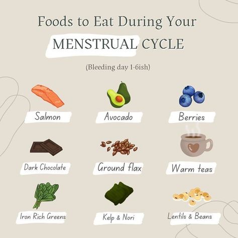 My Girl Wellness on Instagram: "Food is a huge contributor to happy hormones. During each cycle there are actually certain foods your bod needs to optimize at its best. The result? More balanced hormone fluctuations, less PMS symptoms, increased energy levels, better periods & more! Here’s a breakdown of some of the foods to focus on during each of your cycles. Save for later & share with your lady friends!" Eat For Energy, Lentils Beans, Cycle Syncing, Salmon Avocado, Nutritional Therapy, Happy Hormones, Iron Rich, Green Lentils, Birth Labor