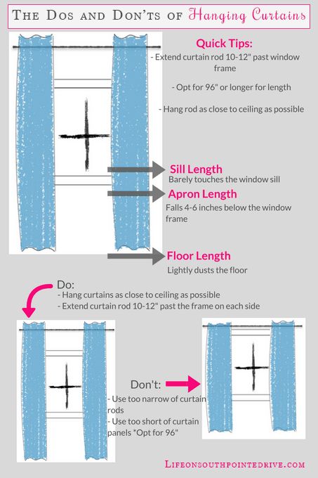 How To Hang Curtains, Hang Curtains, Measuring Curtains, Curtain Length, How To Hang, Baby Shower Decor, Home Curtains, Curtain Designs, Curtains Window Treatments