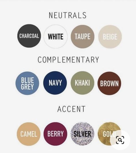 Taupe Color Combinations Outfit, Blue Color Combinations Outfits, Blue And Beige Outfits, Navy Blue Combinations Outfits, Taupe Outfit Color Combinations, Navy Blue And Beige Outfit, Navy And Camel Outfit, Blue Hijab Outfit, Blue Outfit Winter