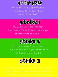 Good behavior chart for the classroom, I would add Homerun and Grand Slam to it for kids who are having awesome days! :) Sports Classroom, Sports Theme Classroom, Teaching Classroom Management, Vista Print, 3 Strikes, Behavior Chart, Classroom Behavior Management, Classroom Management Strategies, School Management