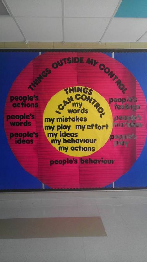 Social Emotional Learning Bulletin Board Ideas, Self Control Bulletin Board Ideas, Emotion Control Bulletin Board, Habit 1 Be Proactive Bulletin Boards, Leader In Me Bulletin Boards Elementary, Leader In Me Bulletin Board Ideas, Be Proactive Bulletin Board, High School Counseling Bulletin Boards Counselor Office, Self Control Bulletin Board