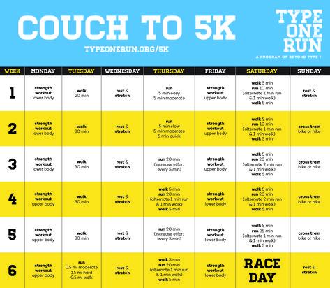 couch to 5k — Type One Run One Week Workout, Couch To 5k Plan, Gym Training Program, 6 Week Workout Plan, Summer Workout Plan, Upper Body Strength Workout, Workout Plan Template, 30 Day Workout Plan, 5k Training Plan