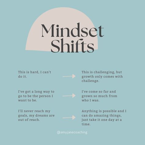 Mindset shifts may seem simple, but they are incredibly powerful. Your mindset plays a crucial role in how you feel day-to-day, influencing what you do and what you avoid. As a mindset coach, I’ve witnessed firsthand how my clients transition from limiting beliefs to a mindset that creates the environment for them to feel the way they've always wanted and achieve their goals. Remember, what you want is often just one thought away. Let’s explore those shifts together! #MindsetShifts #Persona... Shades Of Colors, What Do I Want, Mindset Coach, Mindset Coaching, Anything Is Possible, Limiting Beliefs, Persona, The Way, How Are You Feeling