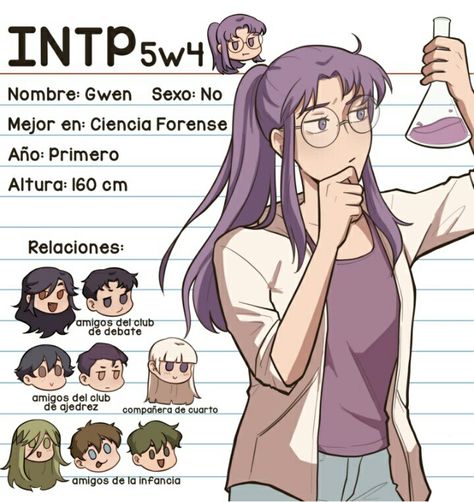 Gwen(INTP) Intp Profile, Intp Male, Mbti Memes, Japanese Men, Intp, Infp, Infj, Mbti, Character Art