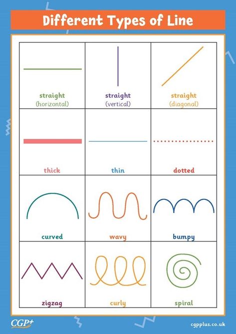 Elements Of Art Line, Different Types Of Lines, Line Lesson, Home Education Uk, Types Of Lines, Math Interactive, Curriculum Mapping, Grammar And Punctuation, Primary Colours