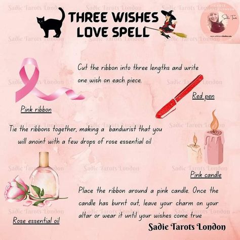 Pink Candle Spells, Pink Candle Magic, Friday Rituals, Witchcraft Research, Hoodoo Delish, Lust Spell, Love Chants, Karma Spell, Glamour Magick