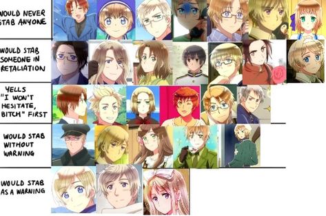 I wanted to add every character, but that’s just too much Cursed Hetalia, Hetalia Memes, 2p Hetalia, Hetalia Headcanons, Hetalia Funny, Hetalia Anime, Hetalia Fanart, Hetalia Axis Powers, A Series Of Unfortunate Events