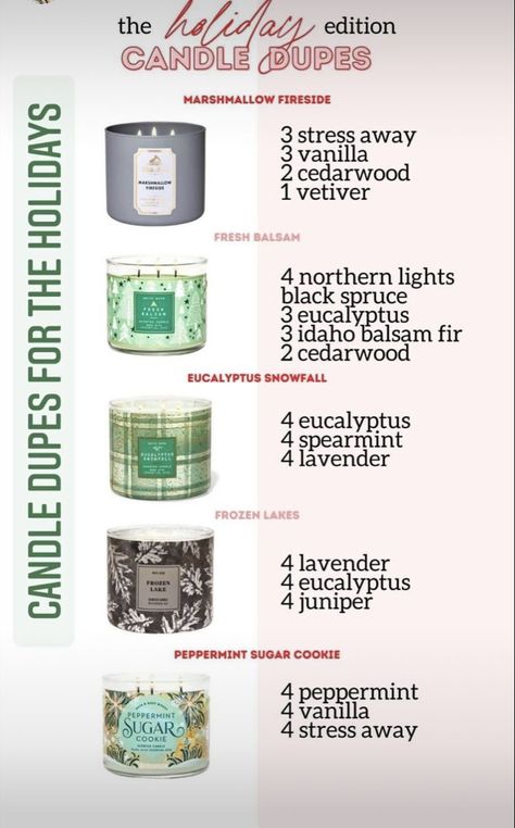 Candle Smells Essential Oils, Essential Oil Combinations For Candle Making, Good Candle Scents, Candle Scent Mixtures, Candle To Oils Guide, Essential Oil Recipes Candles, Candle Making Oil Blends, Winter Scented Candles, Scent Combinations For Candles