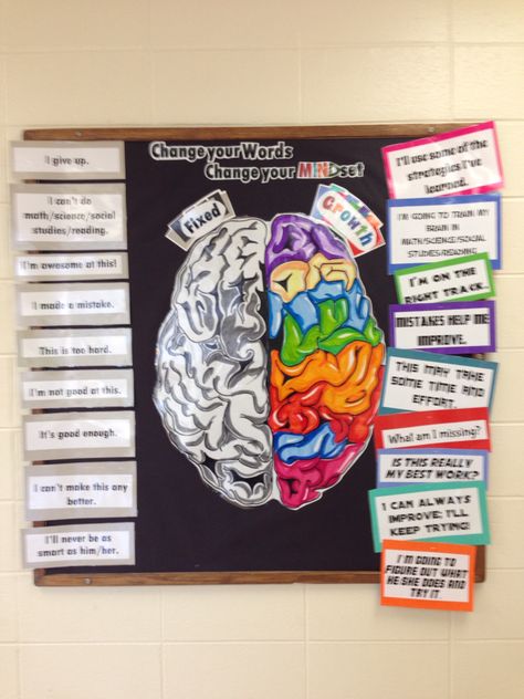 Fixed vs. Growth Mindset Fixed Vs Growth Mindset, Mindset Bulletin Board, Growth Mindset Bulletin Board, Teaching Growth Mindset, Visible Learning, School Bulletin Boards, E Mc2, School Psychology, Classroom Displays