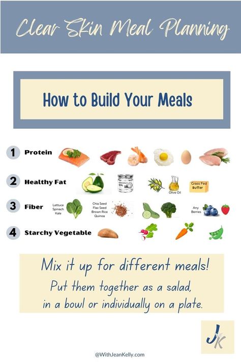 Eating the wrong foods can make your acne worse! Plan your meals ahead of time with proteins, healthy fats, fiber and starchy vegetables! Anti Acne Diet Plan, Acne Meal Plan, Clear Skin Recipes, Acne Diet Plan, Anti Acne Diet, Skin Recipes, Acne Diet, Starchy Vegetables, Skin Food