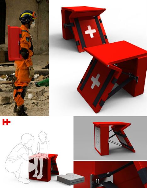 Innovative Product Design Ideas, Emergency Shelters, Future Gadgets, Nuclear Plant, Medical Kit, Box Packaging Design, Innovative Ideas, Emergency Response, Search And Rescue