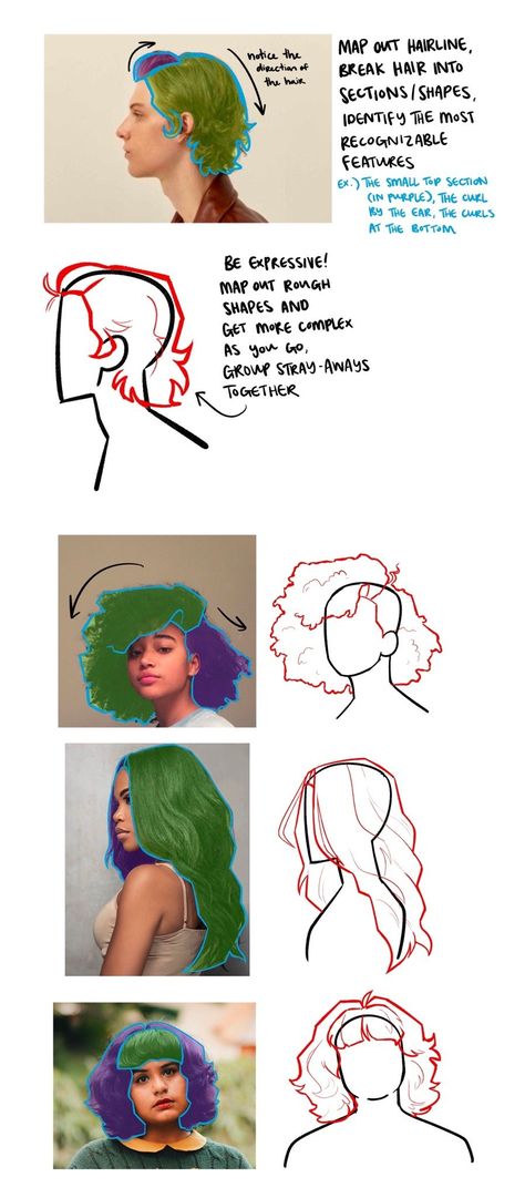 Hair Studies Drawing, Art Tips Tumblr, Person Looking Over Shoulder Reference Drawing, How To Draw Hair Tips, Close Up Poses Drawing Reference, How To Stylize Faces, Types Of Tails Drawings, Curly Grown Out Buzzcut, Pinterest Art Base