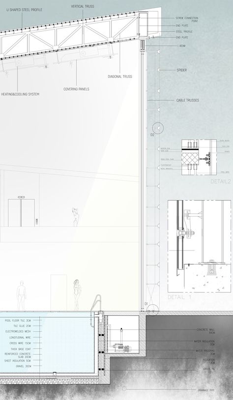 Swimming Pool Structural Details, Olympic Pool Architecture, Long Span Roof Design, Olympic Pool Design, Swimming Pool Details Section, Natatorium Architecture, Pool Construction Detail, Swimming Pool Plan Architecture, Pool Section Detail