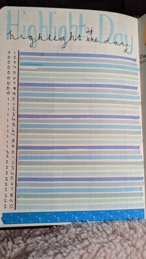 Highlight Of The Day Journal, Daily Highlights Bullet Journal, Bujo Highlight Of The Day, Journal Highlight Of The Day, Highlight Of The Day Bullet Journal, Easter Bullet Journal, January Bullet Journal Ideas, Bestie Journal, January Bujo