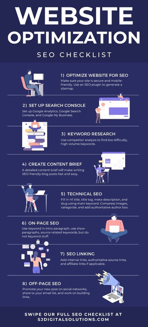 Digital Marketing Ideas, Seo Checklist, Seo Basics, Business Checklist, Seo Guide, Wordpress Seo, Website Optimization, Twitter Marketing, Competitor Analysis