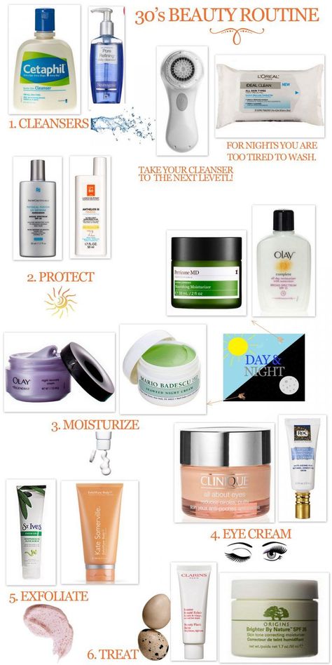 Skin Care Routine For 20s, Skin Care Routine 30s, The Best Skincare, Beauty Routine Tips, Best Skincare, Sensitive Skin Care, Best Skincare Products, Image Skincare, Face Skin Care