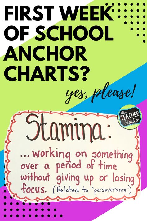 Back To School Anchor Charts 2nd Grade, Back To School Anchor Charts, Anchor Charts 3rd Grade, School Anchor Charts, Build Classroom Community, Interactive Charts, Classroom Anchor Charts, Classroom Expectations, Classroom Procedures