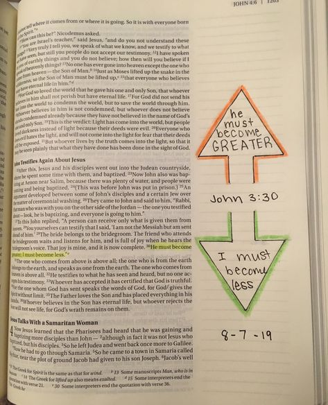 John Study Notes, John Chapter 3 Bible Journaling, 3 John Bible Journaling, John 3 Bible Journaling, John 7 Bible Journaling, 2 John Bible Journaling, John 3 16 Bible Journaling, John 5 Bible Journaling, John 2 Bible Journaling