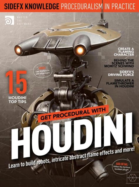 Sidefx Houdini, Houdini Tutorial, Houdini Vfx, 3d Ideas, 3d Tutorial, Portfolio Inspiration, 3d Software, Creating Characters, Digital Publishing