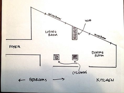 Making an Awkward Shaped Living Room Work Awkward Shaped Living Room, Grey Carpet Hallway, Living Room Floor Plans, Room Work, Living Room Plan, Living Room Layout, Living Room Furniture Layout, Hallway Carpet Runners, Slate Flooring