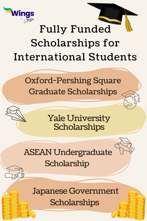 Fully funded scholarships for international students that will take away your worries about the overwhelming study abroad expenses. #studyabroad #scholarships #leverageedu Senior Year Planning, Scholarships For International Students, Graduate Scholarships, Undergraduate Scholarships, International Scholarships, Global Education, International Students, Senior Year, Undergraduate