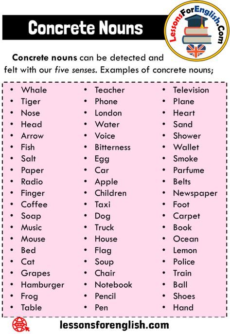 What is Concrete Noun? Definition and 60 Examples Concrete nouns can be detected and felt with our five senses. Examples of concrete nouns; 60 Examples of Concrete Nouns Whale Tiger Nose Head Arrow Fish Salt Paper Radio Finger Coffee Soap Music Mouse Bed Cat Grapes Hamburger Frog Table Teacher Phone London Water Voice Bitterness Egg Car Apple Children Taxi Dog Truck House Flag Soup Chair Notebook Pencil Pen Television Plane Heart Sand Shower Wallet Smoke Parfume Belts Newspaper Foot Carpet ... Concrete Nouns, Abstract Nouns, English Grammar Tenses, Teaching Spelling, Korean Language Learning, Teaching English Grammar, English Sentences, Interesting English Words, English Writing