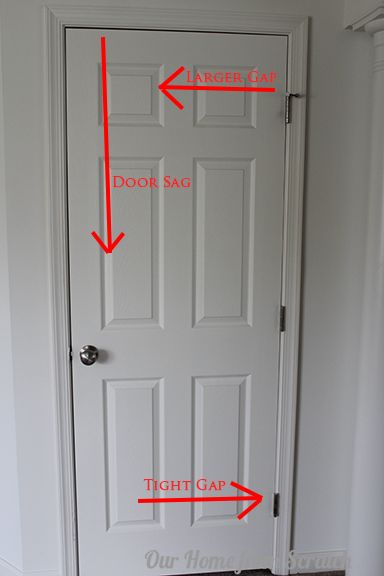 Sagging Door, Flat Doors, Construction Minecraft, Diy Home Decor For Apartments, Easy Home Improvement Projects, Easy Home Improvement, Home Fix, Door Repair, Diy Home Repair