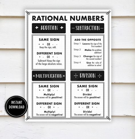 Rational Numbers Notes: "RATIONAL NOTES" positive, negative, numbers, operations, math help, cheat sheet Fractions Notes, Fractions And Decimals, Converting Fractions, Notes Digital, Rational Numbers, Negative Numbers, Absolute Value, Fractions Decimals, Math Help