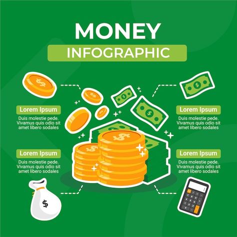 Aesthetic Infographic, Money Infographic, Finance Infographic, Info Graphics, Infographic Template, Money Aesthetic, About Money, Infographic Templates, Premium Vector