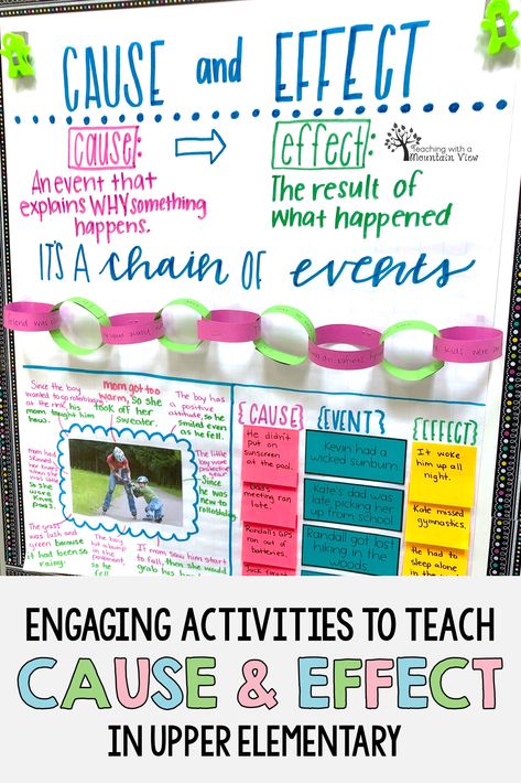 How are you teaching about cause and effect in your upper elementary classroom? In fourth and fifth grade I use a number of different strategies (hands-on lessons, anchor charts, picture books, and more!) to make sure that my students grasp this important concept. Take a look! Cause Effect Anchor Chart, Cause And Effect Lessons 3rd Grade, Upper Elementary Anchor Charts, Elementary Lesson Ideas, Cause And Effect 3rd Grade, 5th Grade Ela Classroom, Teaching History High School, Cause And Effect Anchor Chart, Fourth Grade Classroom