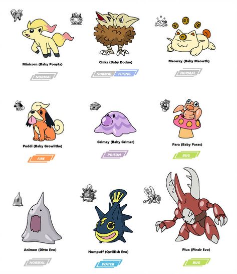 GS Beta mons 2 by JWNutz on DeviantArt Beta Pokemon, Pokemon Fanmade Starters, Pokemon Fan Evolutions, Pokemon Starter Evolutions, Pokemon Beta Designs, Pokemon Theory, Gold Pokemon, Pokemon Fake, Pokemon Breeds