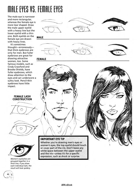 Christopher Hart Christopher Hart, Simple Sketches, Comic Face, Comic Book Drawing, Comic Book Layout, Comic Tutorial, Comic Book Art Style, Human Anatomy Drawing, Anatomy For Artists