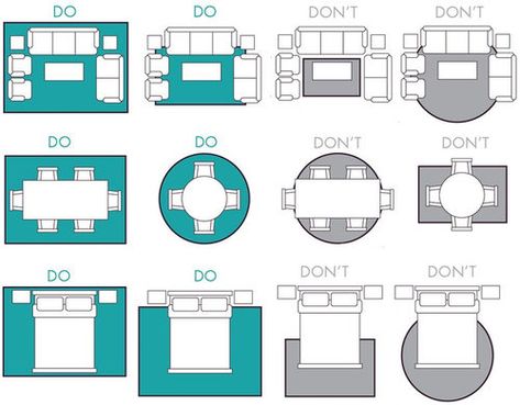 Master Bedrooms Decor Seating Area, How To Put A Rug In Living Room, Rules For Rugs In Living Room, Interior Design Layouts, L Shape Couch Living Room Layout Furniture Arrangement, Medium Living Room Ideas Layout, Kitchen Rug Layout, Rug Layout Living Room, How To Place A Rug In A Living Room