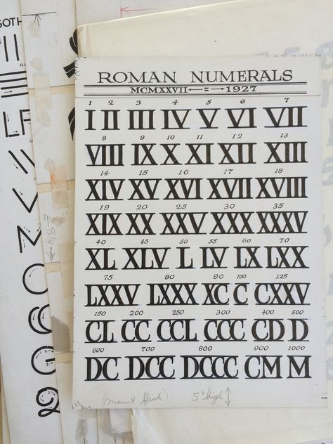 Can you help me find a Roman numeral looking letter font?  Something thick, almost gladiator like.  Ya know what I mean? Would possibly be for chest tattoo. Danke 2002 In Roman Numerals Tattoo, 1978 Roman Numeral Tattoo, Roman Numeral Knuckle Tattoo, Roman Numeral Tattoo Meaning, Roman Numeral Tattoo Font Style, Roman Numeral 13 Tattoo, Roman Numeral Tattoo Men Forearm, Roman Numerals Font, Roman Numeral Tattoo Men