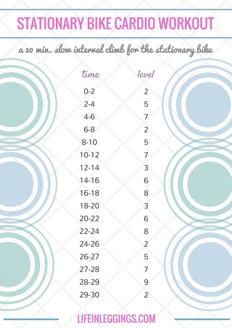 A 30 minute slow interval climb workout for the stationary bike. it could be adjusted to be completed on a treadmill or elliptical, too!