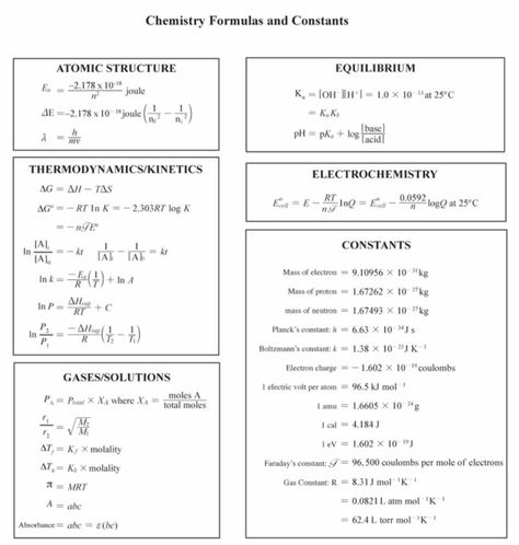 Chemistry Formulas and Constants Mcat Studying, Chemistry Equations, Gen Chem, Chemistry Facts, Chem Notes, Physics Equations, Learning Chemistry, Chemistry Ideas, Chemistry Help