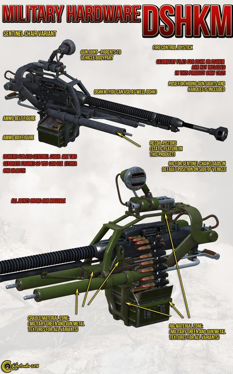 Shotshell Reloading, Military Hardware, Military Modelling, Power Armor, Army Vehicles, Photoshop Photography, Model Building, Tactical Gear, Historical Photos