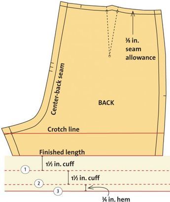 How to Sew Cuffed Shorts - by SewStylish (from Threads Magazine)