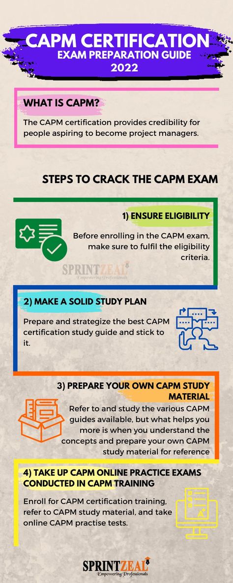 Project Manager Skills, Capm Certification Project Management, Capm Certification, Capm Exam, Project Management Courses, Revenue Cycle Management, Tech Career, Agile Project Management, Critical Essay