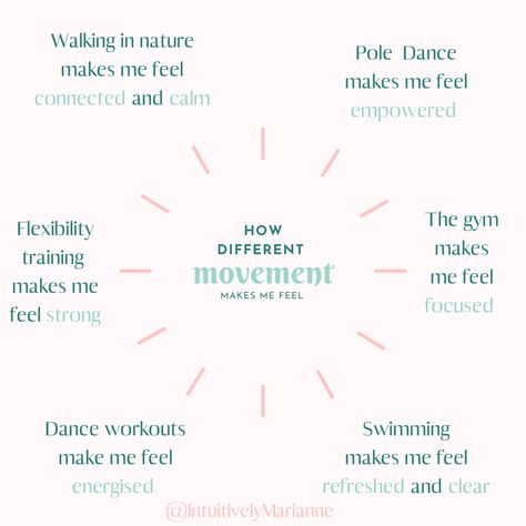 Gym Moodboard, Intuitive Movement, Joyful Movement, Anti Diet, Dark Materials, Anti Dieting, Dark Material, Diet Culture, Intuitive Eating