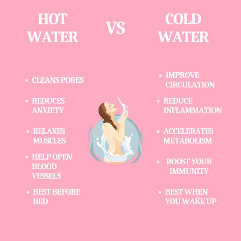 Hot vs Cold Showers: Which is Better for Your Health? Cold Vs Hot Shower Benefits Of, Benefit Of Cold Showers, Korean Shower Routine, Cold Vs Hot Shower Benefits, Hot Vs Cold Showers, Heat Bumps, Cold Shower Benefits, Water Benefits For Skin, Summer Reset