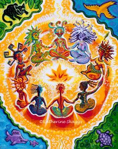 the power of the gvattering Sister Circle, Sacred Woman, Red Tent, Wal Art, Sacred Circle, Shakti Goddess, Women's Circle, Sacred Feminine, Feminine Art