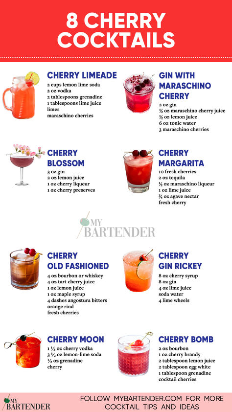 Cherry Cocktails Cherry Cocktails, Bartender Drinks Recipes, Cherry Drink, Bartender Drinks, Cocktail Drinks Alcoholic, Cherry Cocktail, Yummy Alcoholic Drinks, Sweet Cocktails, Boozy Drinks