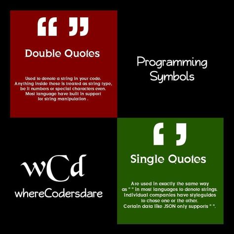 #programming #java #coding #javascript #computerscience #webdevelopment Javascript Functions, Javascript Array Methods, Javascript Operators, Html Css Javascript Web Development, Object Oriented Programming Javascript, Single Quotes, Computer Science, Web Development, Coding